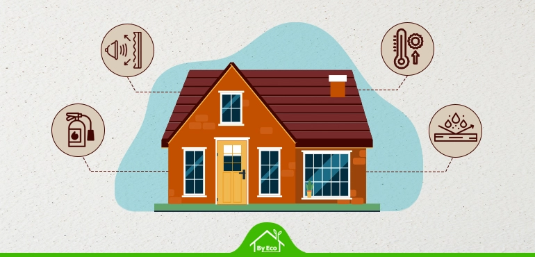 Illustration depicting key factors to consider when choosing internal wall insulation, including fire safety, thermal performance, acoustic insulation, and moisture resistance for UK homes.