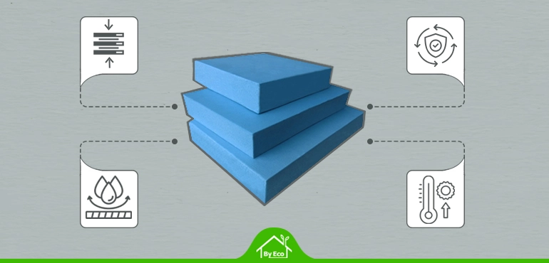 Benefits of Extruded Polystyrene (XPS) for Internal Wall Insulation - High Compressive Strength, Moisture Resistance, Durability, and Thermal Efficiency