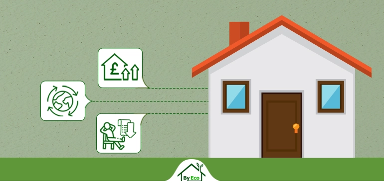 Long-Term Benefits and Sustainability of Home Insulation - Depicting Cost Savings, Increased Property Value, Environmental Impact, and Professional Installation