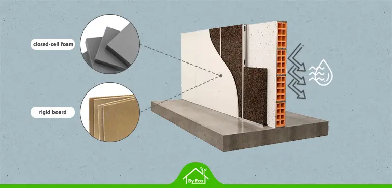 Moisture-resistant floor insulation materials closed-cell foam and rigid board