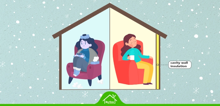 Illustration showing the comfort benefits of cavity wall insulation in UK homes, highlighting indoor warmth and coziness during winter.