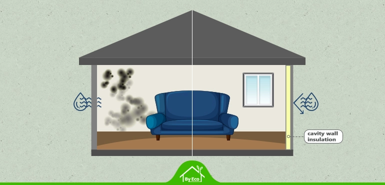 Illustration of cavity wall insulation preventing dampness and protecting against mold, ensuring a healthier living environment.