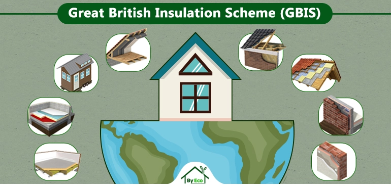 great british insulation scheme free insulation