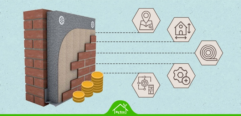 Factors Influencing Wall Insulation Costs Illustration