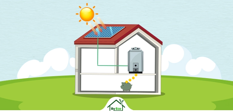 Illustration of pairing an electric combi boiler with solar panels, highlighting energy efficiency and cost savings for UK homes