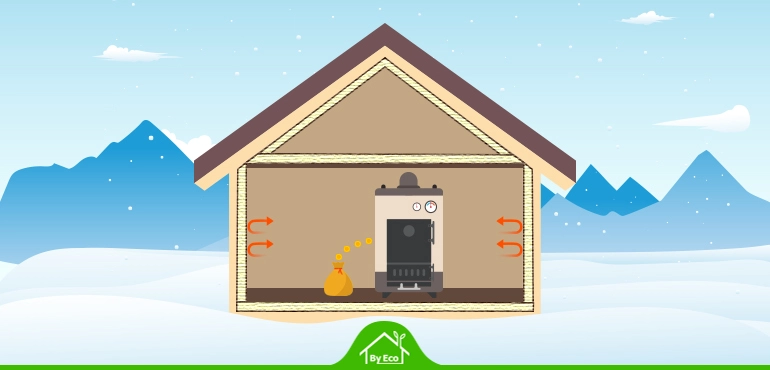 Illustration of maximizing electric boiler efficiency with proper home insulation, showing insulated house and energy-efficient boiler