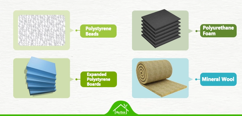 Different Types of Cavity Wall Insulation Materials - Polystyrene Beads, Polyurethane Foam, Expanded Polystyrene Boards, Mineral Wool