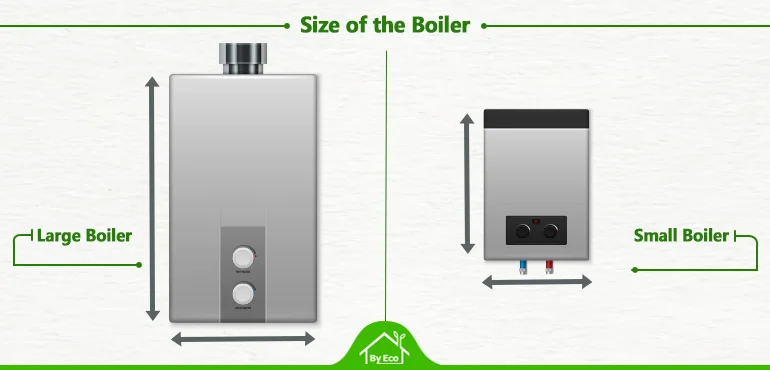 Size of the boiler: comparison between large boiler and small boiler