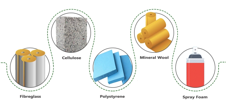 Image showing commonly used insulation materials: Fibreglass, Cellulose, Polystyrene, Mineral Wool, and Spray Foam.