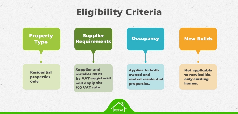 zero vat grant eligibility