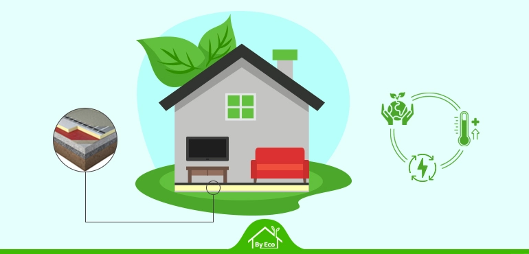 Illustration showcasing the benefits of underfloor insulation for energy efficiency and sustainability in UK homes.