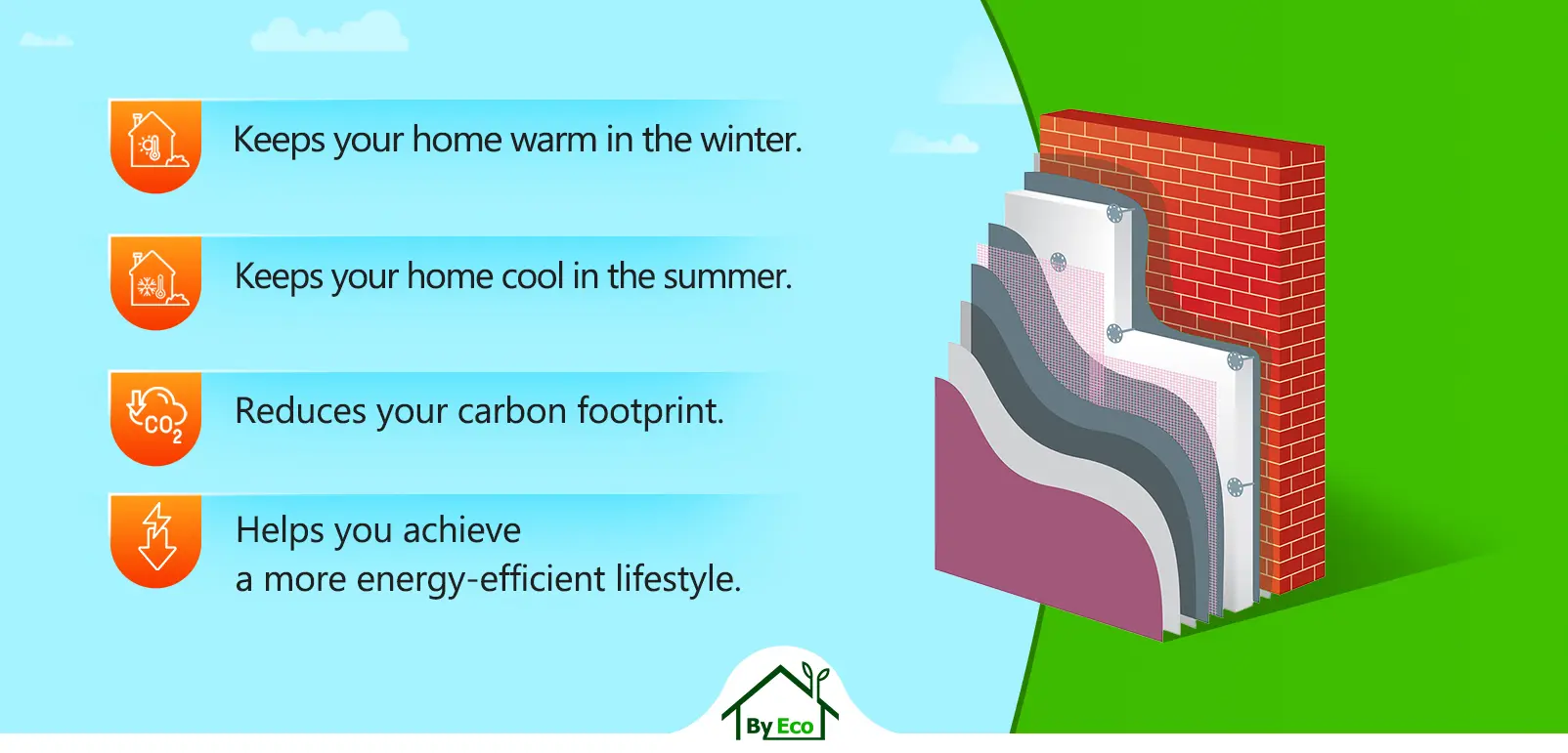 insulation benefits