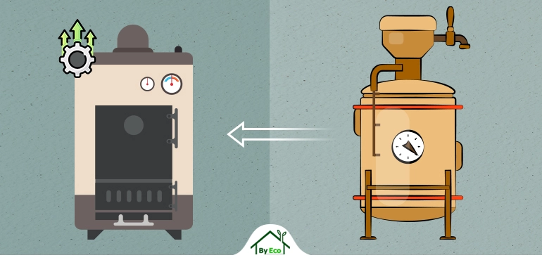 Comparison of traditional and modern boilers indicating upgrade necessity