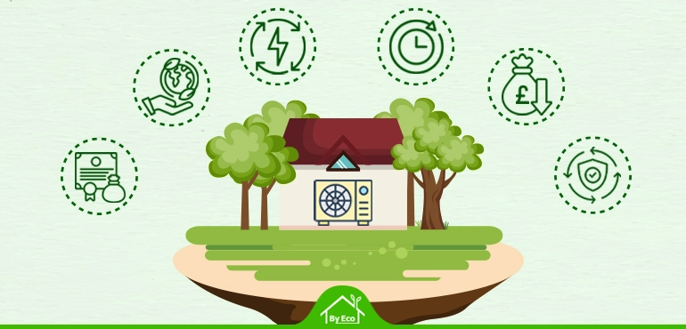 eco-friendly heat pump benefits