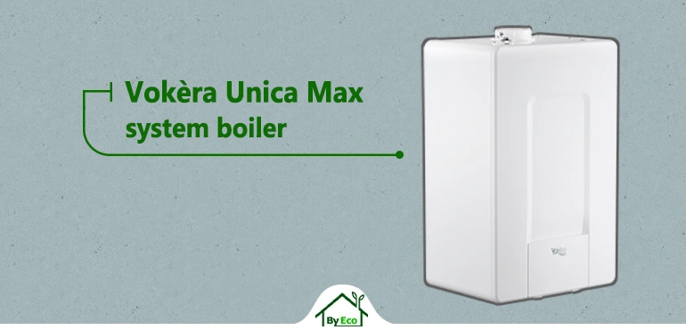 most efficient boiler system