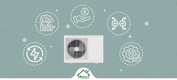 air to air heat pump system